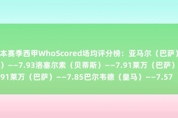 本賽季西甲WhoScored場均評分榜：亞馬爾（巴薩）——8.19拉菲尼亞（巴薩）——7.93洛塞爾索（貝蒂斯）——7.91萊萬（巴薩）——7.85巴爾韋德（皇馬）——7.57    體育集錦